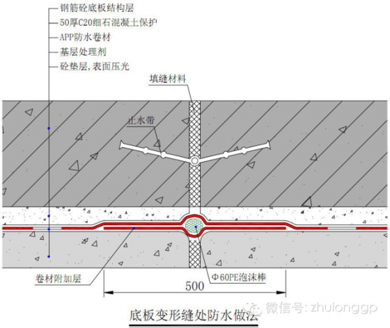 【推荐】防水施工技术图集（图文）