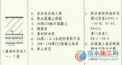防水施工专项方案，干货分享赶紧收藏！
