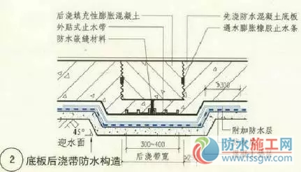 防水施工专项方案，干货分享赶紧收藏！