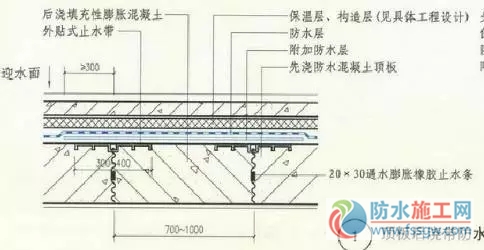 防水施工专项方案，干货分享赶紧收藏！