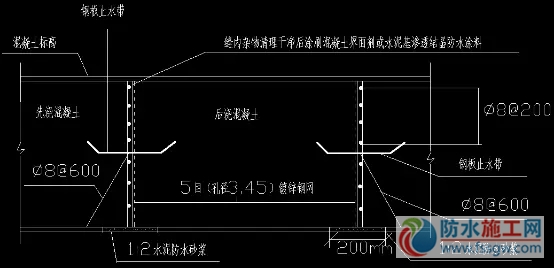 防水施工专项方案，干货分享赶紧收藏！
