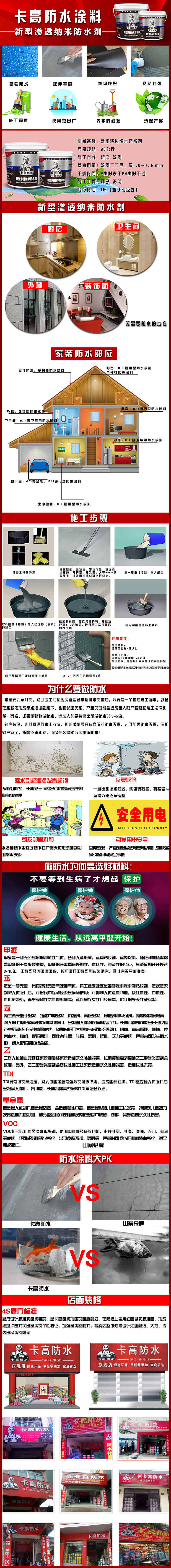 新型纳米渗透防水剂